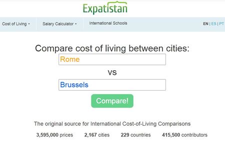 Website vergelijkt kostprijs in verschillende steden kostprijs4