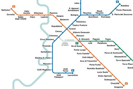 metrokaart rome
