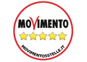 Archief movimento