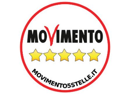 movimento