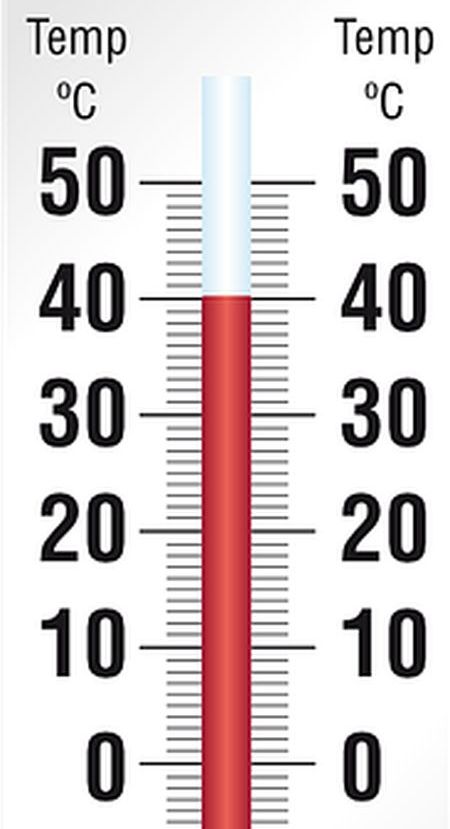 thermometer 1