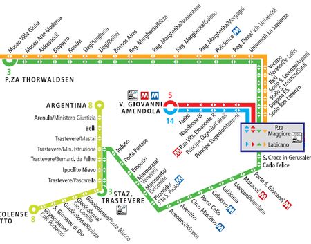 tram3 trastevere
