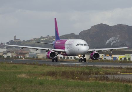 wizzair