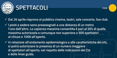 zona gialla1